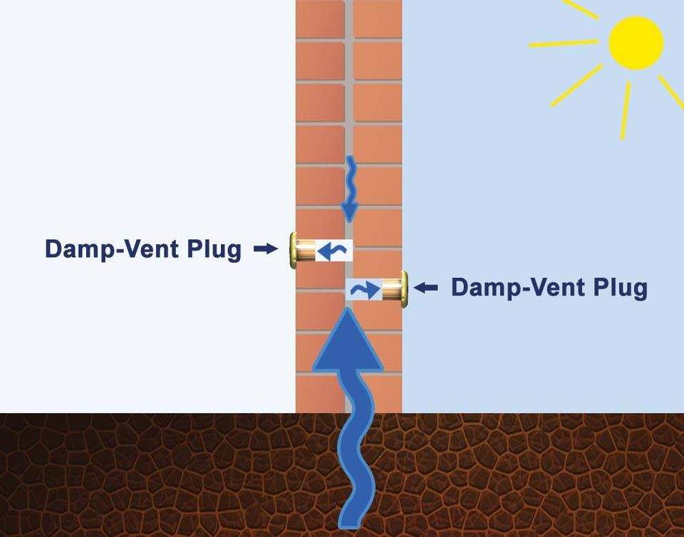 Damp Prevention Ventilation Plugs Damp Prevention Ventilation Plugs